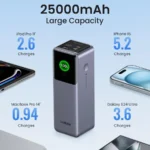 Ugreen Power Bank Nexode 25000 mAh 200W Portátil PD QC PB722 - 35525 - Imagen 2