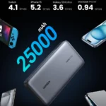 Power Bank Cargador Bateria Portatil 25000 mAh 145W UGREEN - Imagen 2