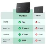 FineTrack Slim G (Sólo Android) Finder Tag Tracker Bluetooth UGREEN CM915 - 75497 - Imagen 4