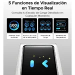 Ugreen Cargador Nexode Pro 100w 5 En 1 Pantalla LCD Gan X773 - Imagen 4