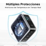 Ugreen Cargador Nexode Pro 100w 5 En 1 Pantalla LCD Gan X773 - Imagen 8