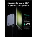 Cargador Ugreen Nexode Pro 65W X753 15817 Ultra Slim USB-C + USB-A - Imagen 3