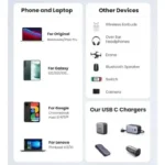 Ugreen Cable USB-C a USB-C 100w 5a 1m Carga Rápida Trenzado - Imagen 5