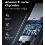 Ugreen Cable USB-C a USB-C 100w 5a 1m Carga Rápida Trenzado - Imagen 4