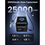 UGREEN Nexode Pro 200W Power Bank 25000mAh Batería Externa Portátil Carga Rápida PB728 - Imagen 2