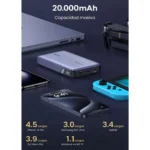 Power Bank UGREEN 20000 mAh 100W PB720 - 25188 - Imagen 4