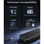 Power Bank UGREEN PB312 20000 mAh 20W PD Carga Rápida USB-C y USB-A - Imagen 3