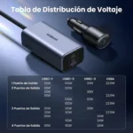 Ugreen Cargador para Auto 150W PD 3.1 140 W 3x USB-C EC706 - 35571 - Imagen 3