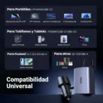 Ugreen Cargador para Auto 150W PD 3.1 140 W 3x USB-C EC706 - 35571 - Imagen 5